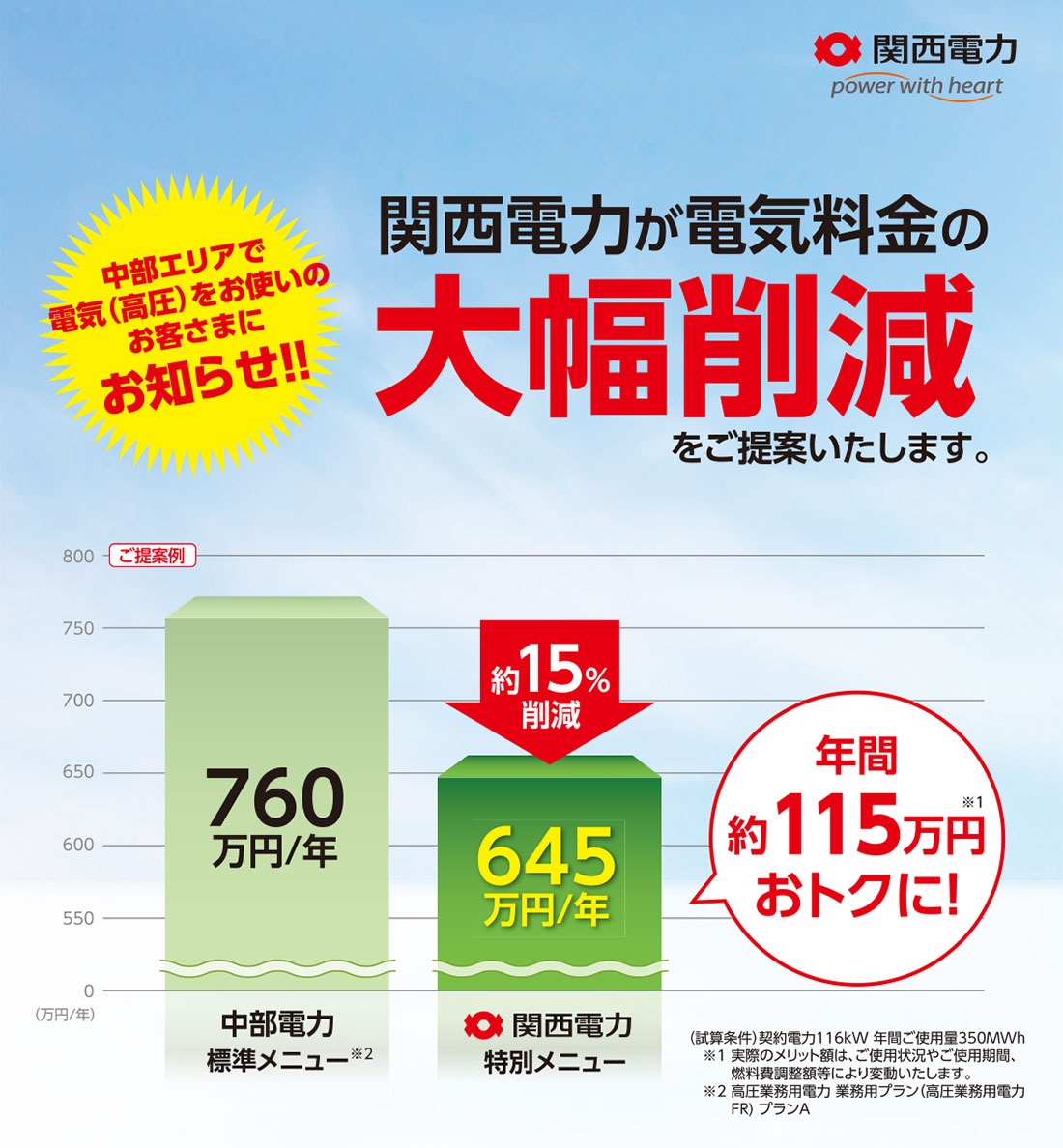 関西電力が電気料金の大幅削減をご提案